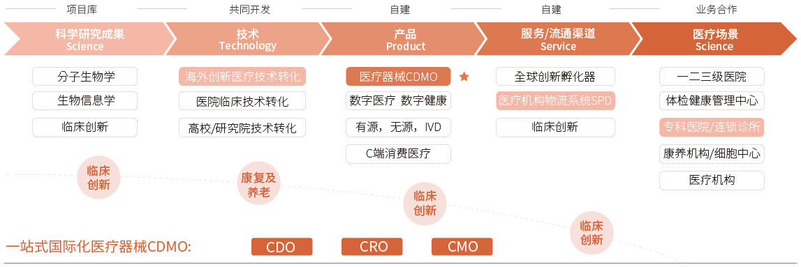 2024眾合畫冊 3-02.jpg 2024眾合畫冊 3-02.jpg